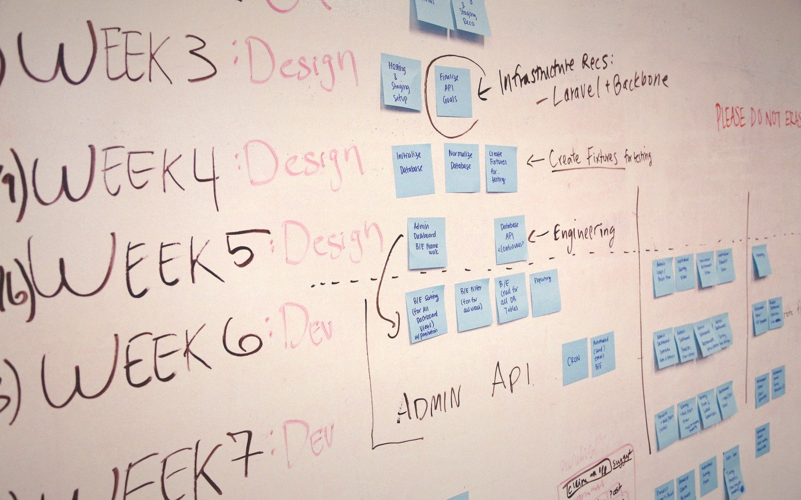 A whiteboard of tasks and dates, half rubbed out